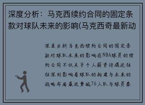 深度分析：马克西续约合同的固定条款对球队未来的影响(马克西奇最新动态)